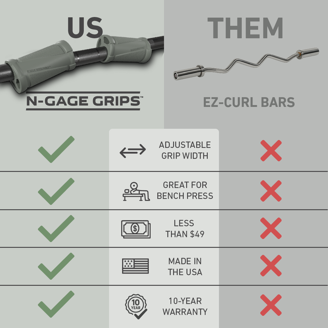 N-GAGE GRIPS PRO
