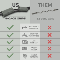 N-GAGE GRIPS PRO