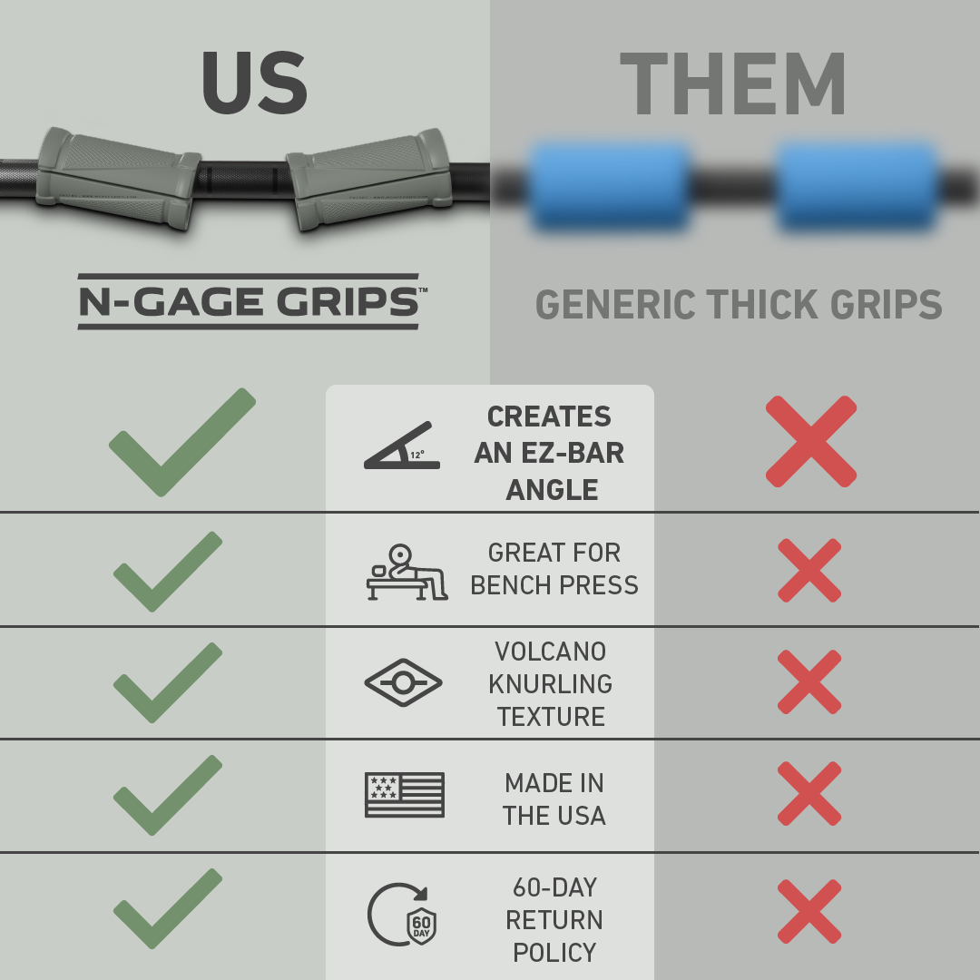 N-GAGE GRIPS PRO