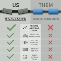 N-GAGE GRIPS PRO