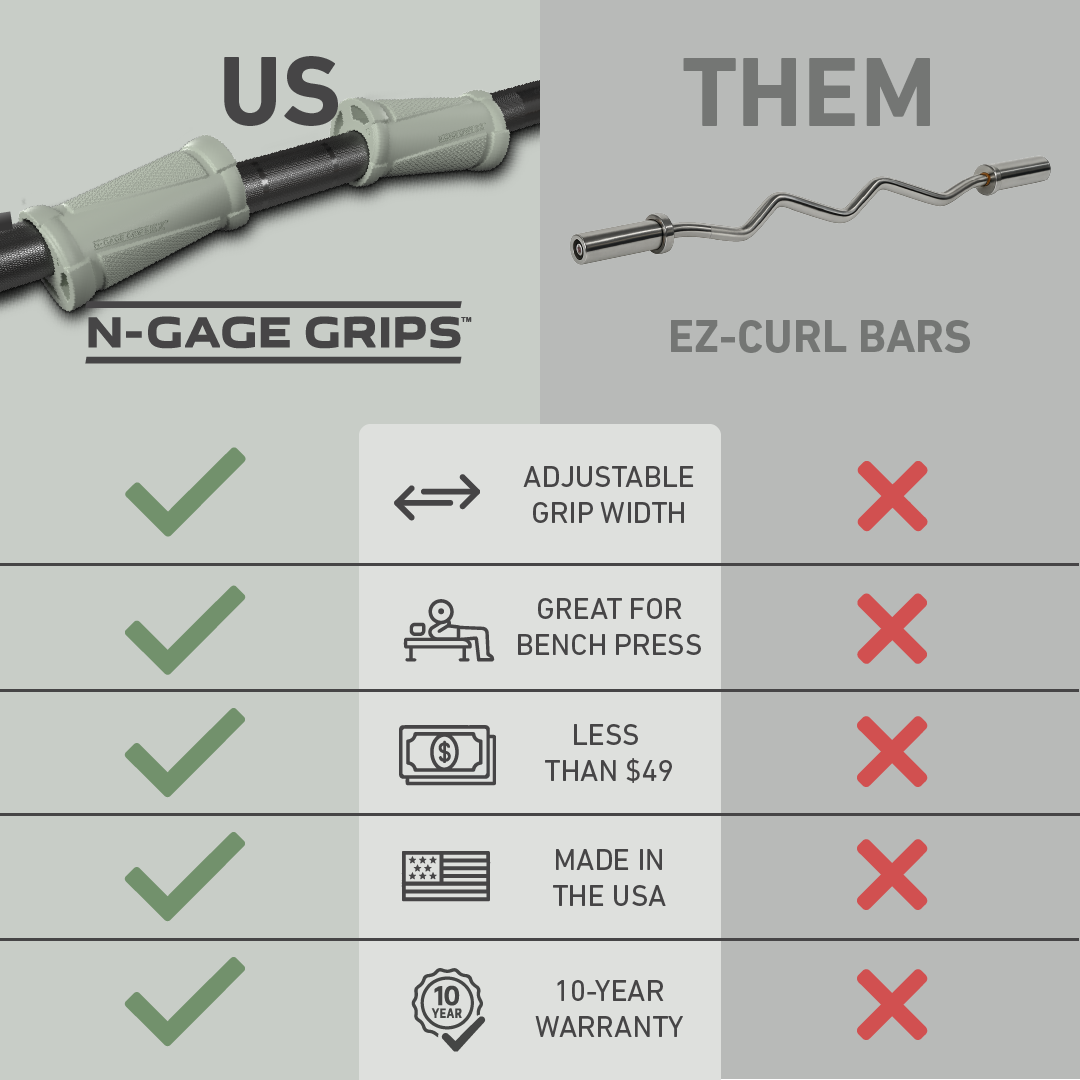 N-GAGE GRIPS EZ