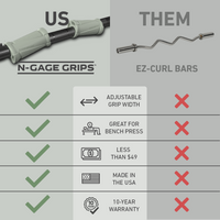 N-GAGE GRIPS EZ